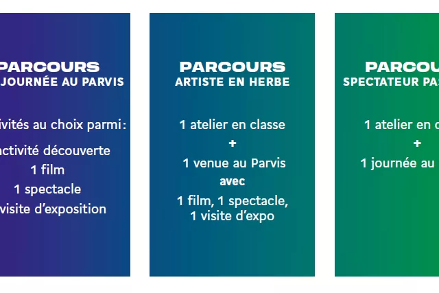 Enseignants / intervenants